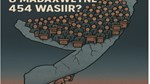 Ma u baahan nahay 999 wakiil, 8 Madaxweyne iyo 6 Madaxweyne ku Xigeen, 1 Raisul Wasaare, 2 Raisul Wasaare Ku Xigeen, iyo 454 Wasiir?